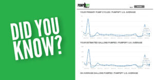 pumpspy data